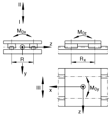 LTP25-325-3205軸承
